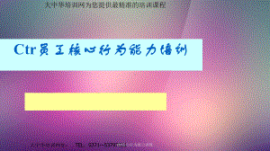 ctr核心行为能力训练课件.ppt