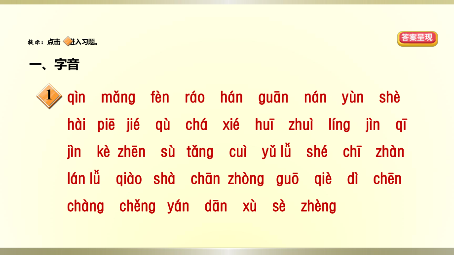 人教部编语文9年级上册期末专项训练复习专题课件.ppt_第3页