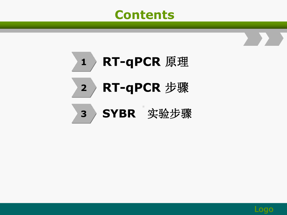 RT-qPCR(实时荧光定量PCR)课件.ppt_第2页