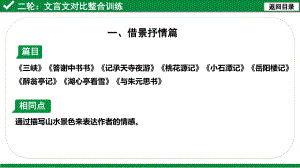 2021年贵州省中考语文文言文复习：对比整合训练课件.pptx