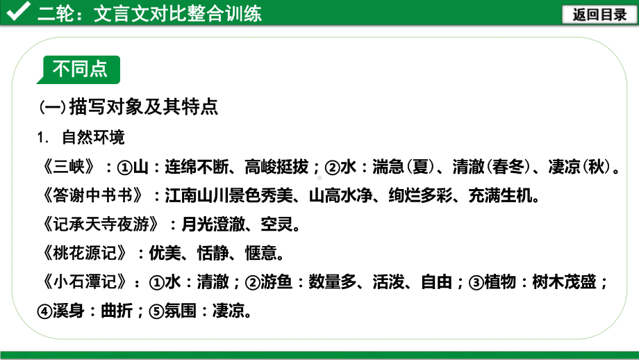 2021年贵州省中考语文文言文复习：对比整合训练课件.pptx_第2页