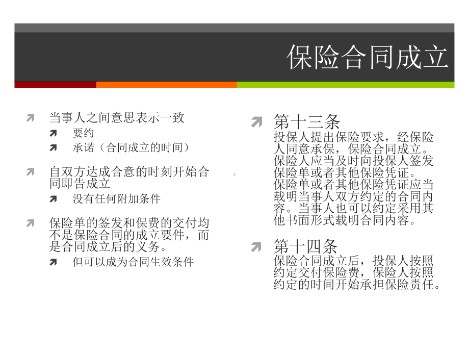 保险法规保险合同的各阶段和状态课件.pptx_第3页