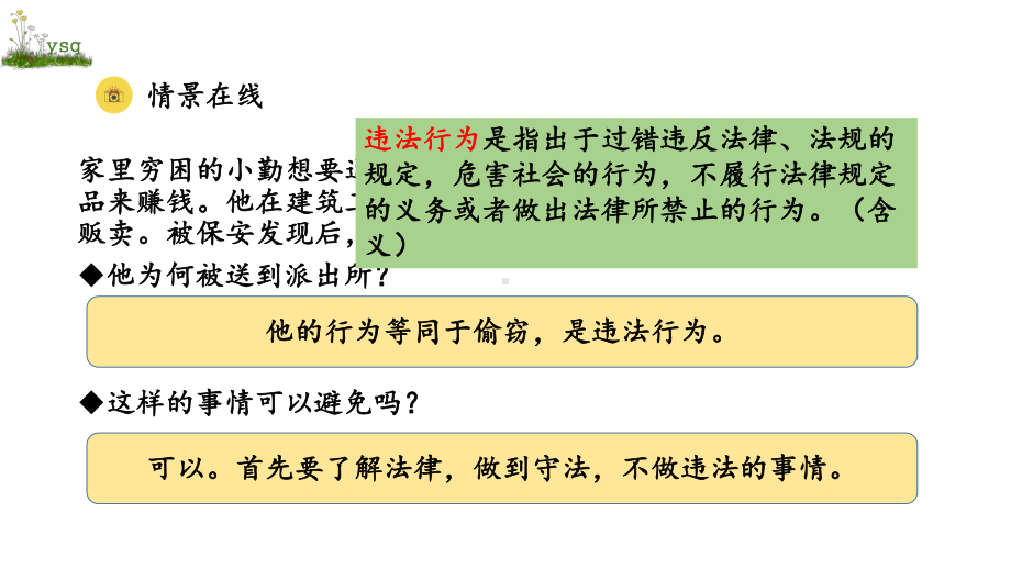 人教版八上道德与法治法不可违课件.ppt_第3页