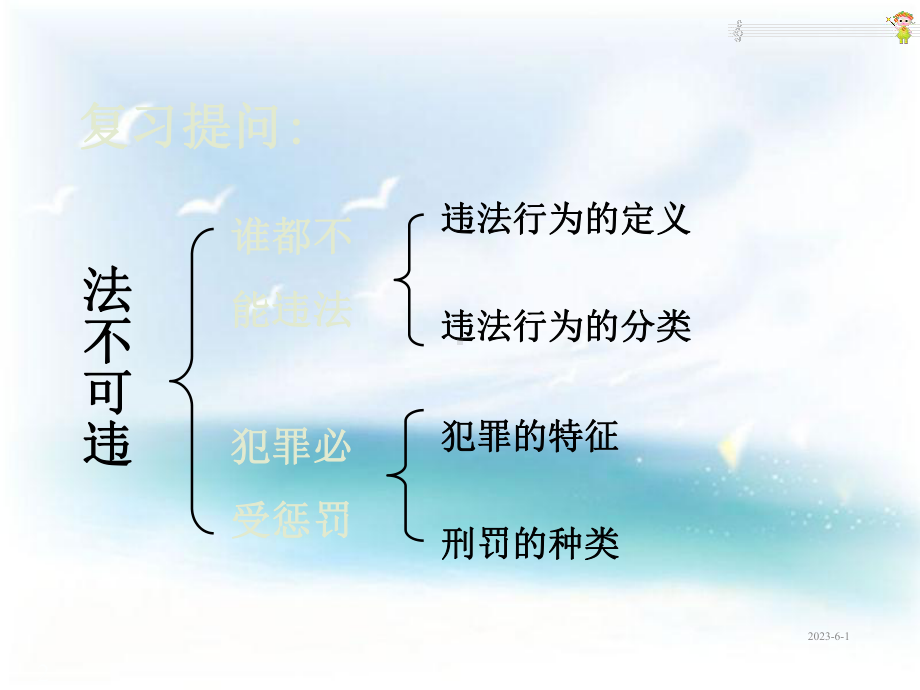 七年级下册道德与法治课件-防患于未然1.ppt_第2页