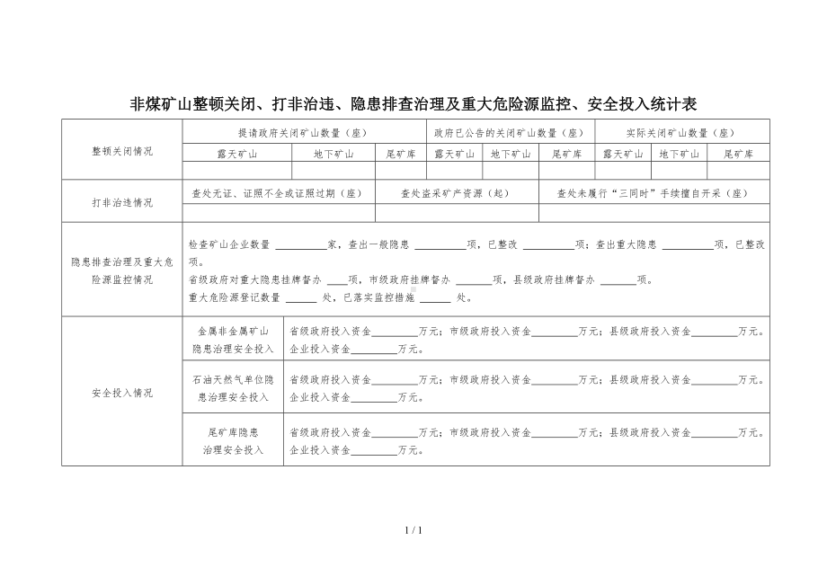 非煤矿山整顿关闭、打非治违、隐患排查治理及重大危险源监控、安全投入统计表参考模板范本.doc_第1页