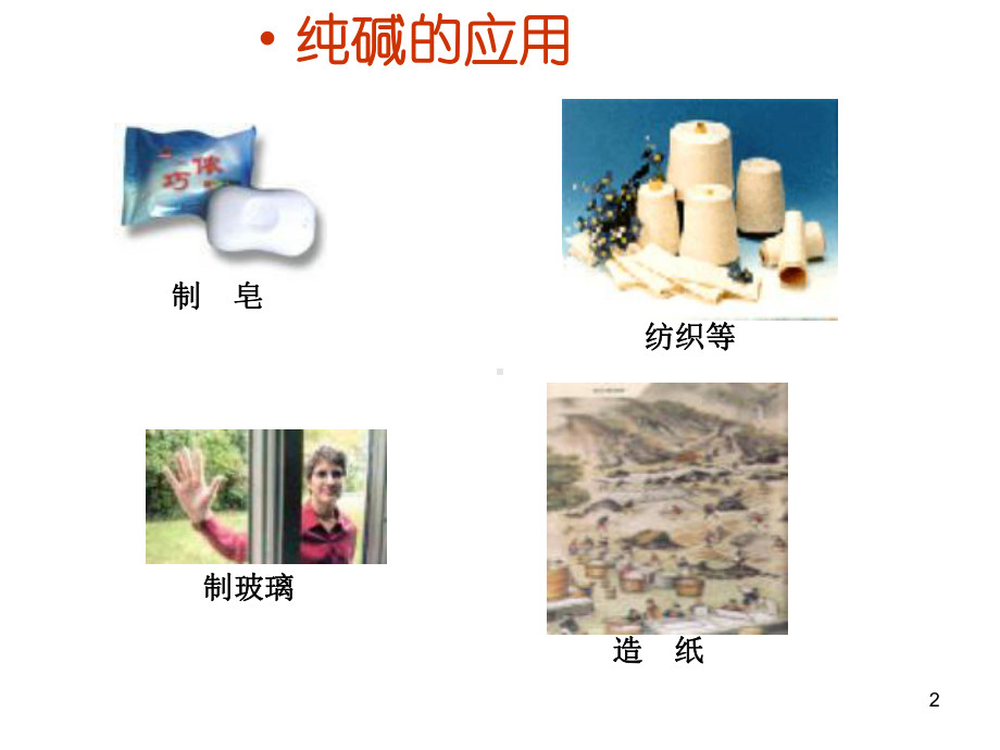 侯氏制碱法教学课件.ppt_第2页