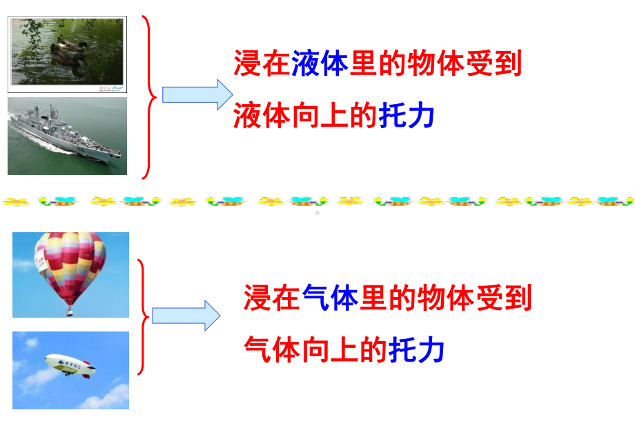 初中物理《浮力》课件.ppt_第2页