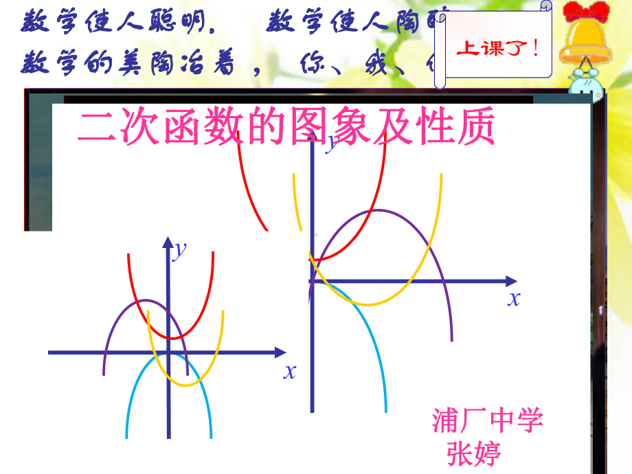 《二次函数》复习课课件.ppt_第1页