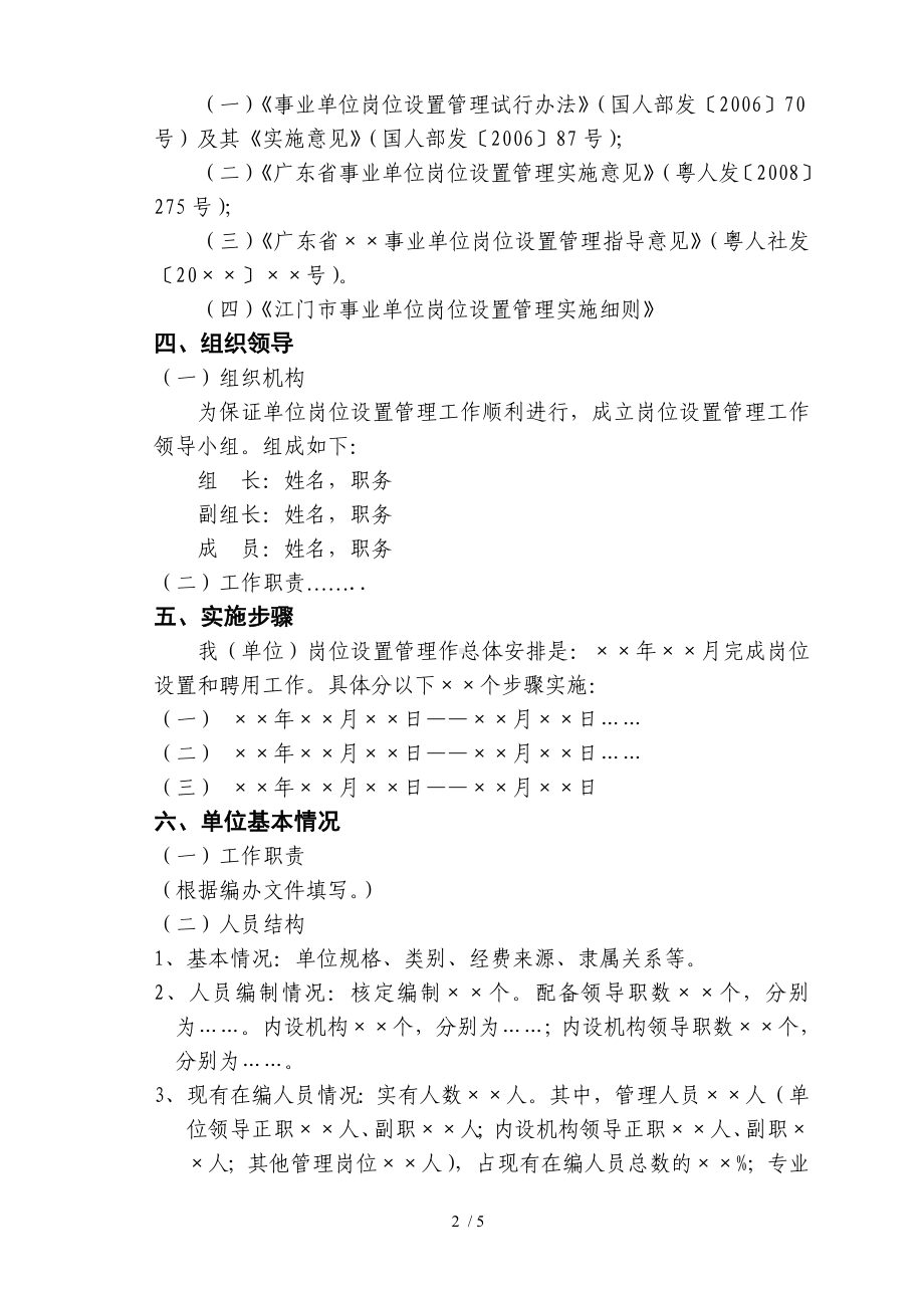 岗位设置实施方案的主要内容参考模板范本.doc_第2页