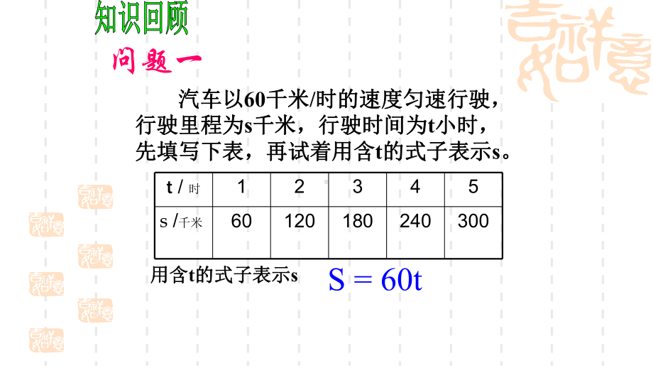 函数-教学设计课件.pptx_第3页