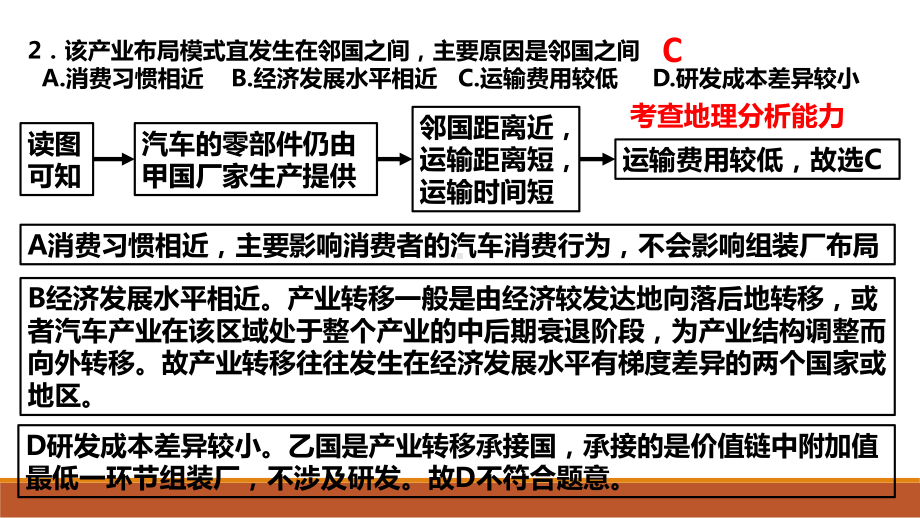 2020高考全国3卷地理试题解析-2021高考地理四川各地市诊断考试及历年真题解析课件.pptx_第3页