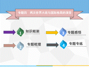 2020广东中考历史(部编版)高分复习(课件)二轮专题四-两次世界大战和国际格局的演变(共PP.ppt