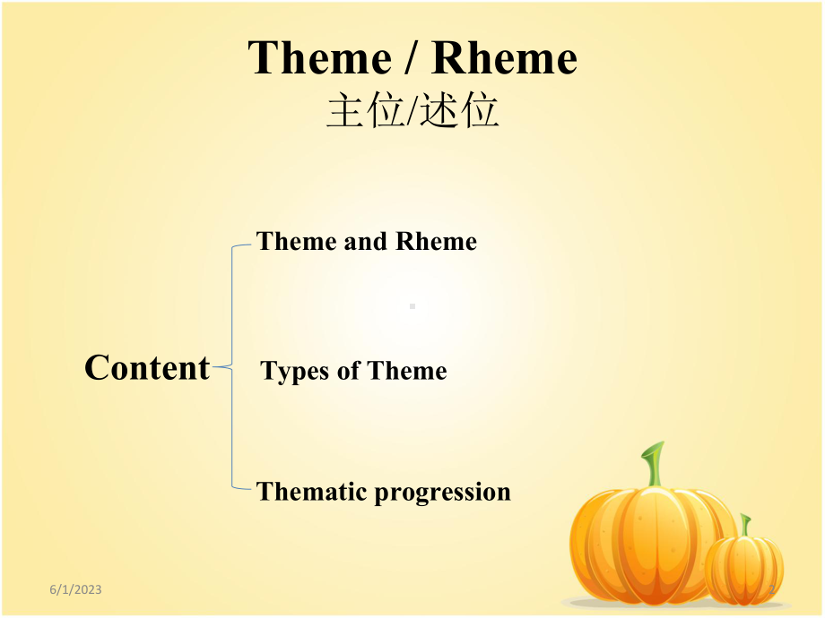 主位述位(课堂)课件.ppt_第2页