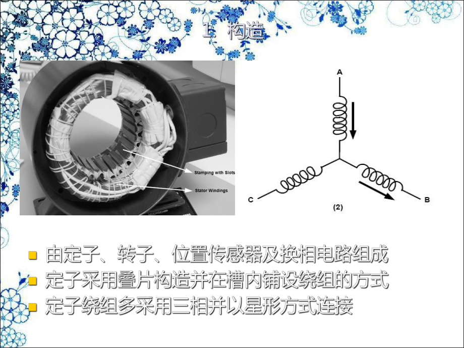 《直流无刷电机》课件.ppt_第3页