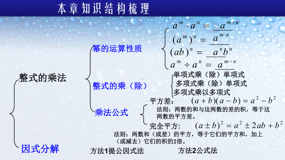 人教版八年级数学上册第十四章整式的乘法与因式分解复习课件.pptx_第2页