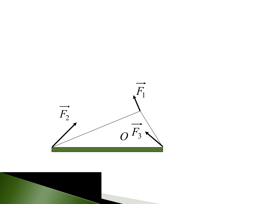 311空间向量及其加减运算课件.pptx_第3页