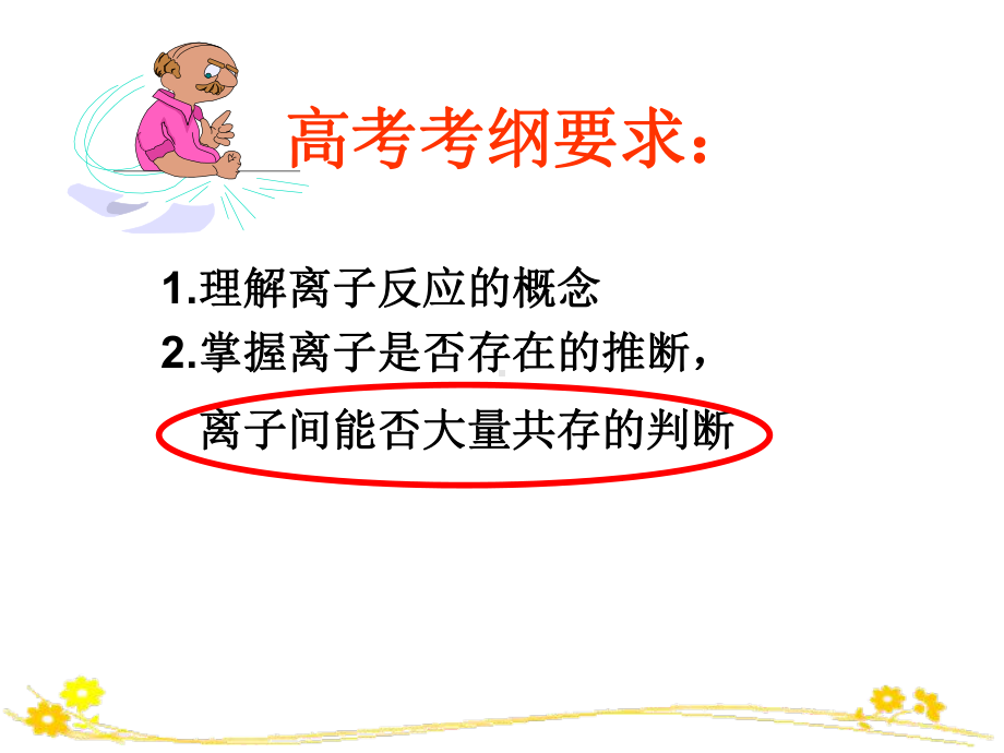 《离子共存》课件上课用.ppt_第2页