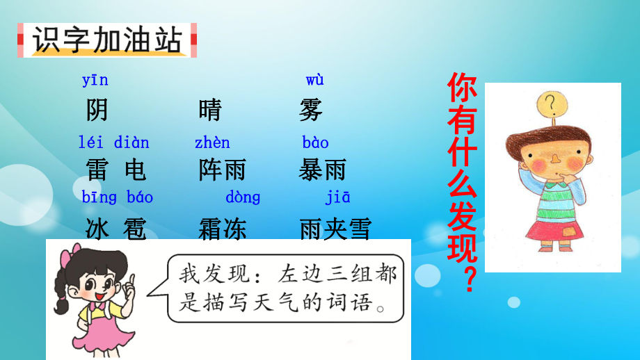 人教版一年级下学期语文第一单元语文园地一课件.ppt_第2页