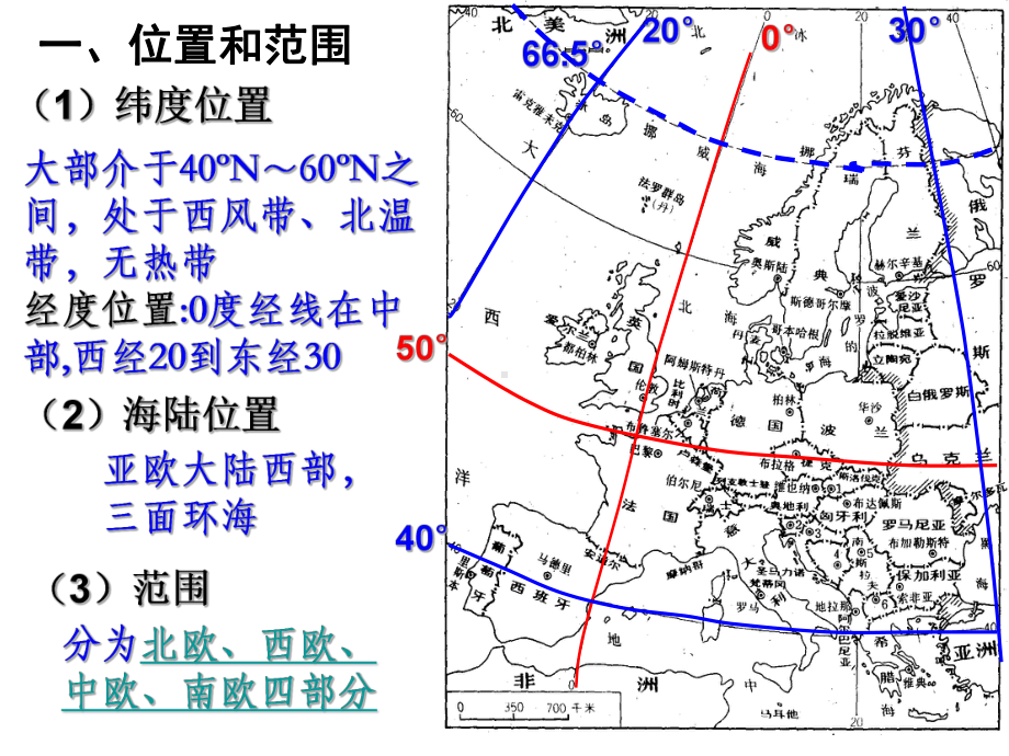 [高考]欧洲西部-课件整理3.ppt_第3页