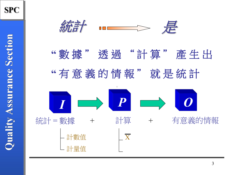 SPC介绍及应用汇编课件.ppt_第3页