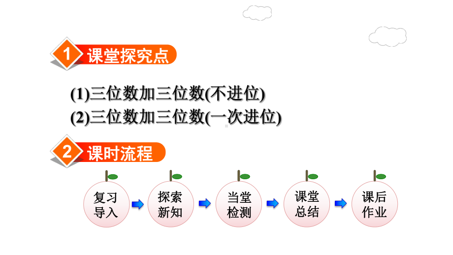 人教版三年级数学上册第4单元万以内的加法和减法(二)教学课件.ppt_第2页