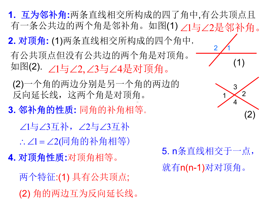 人教版七年级下册数学第五章相交线与平行线复习1课件.ppt_第3页