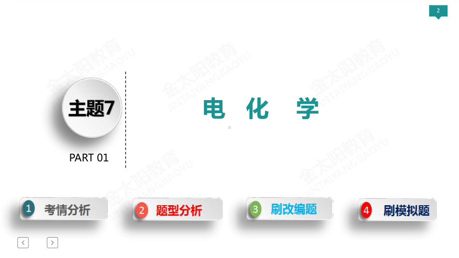 2020年高考化学二轮专题复习《主题7-电化学》课件.ppt_第2页