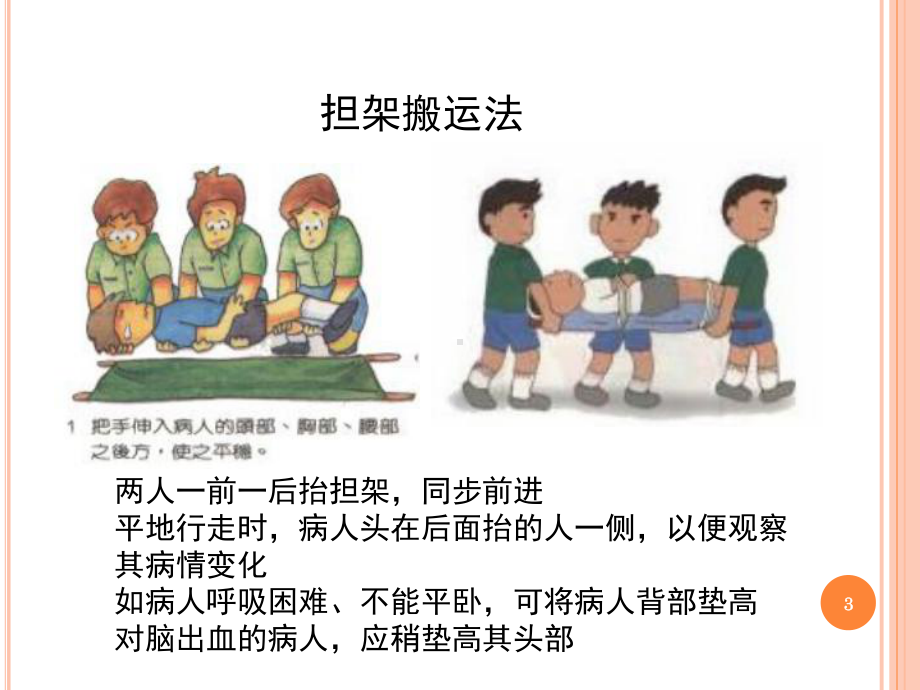 伤病者搬运法(课堂)课件.ppt_第3页