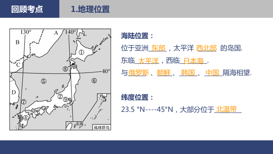 人教版七年级地理下册第七章日本复习课件共.pptx_第3页