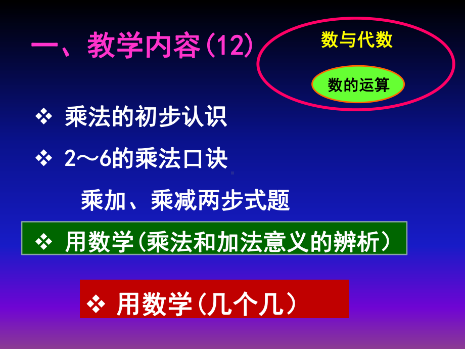 人教版二年数学期初培训课件第四单元表内乘法.ppt_第2页