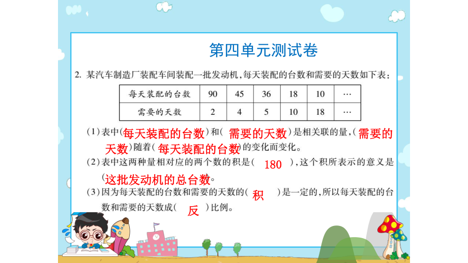 2020年北师大版六年级下册数学第四单元测试卷课件.pptx_第3页