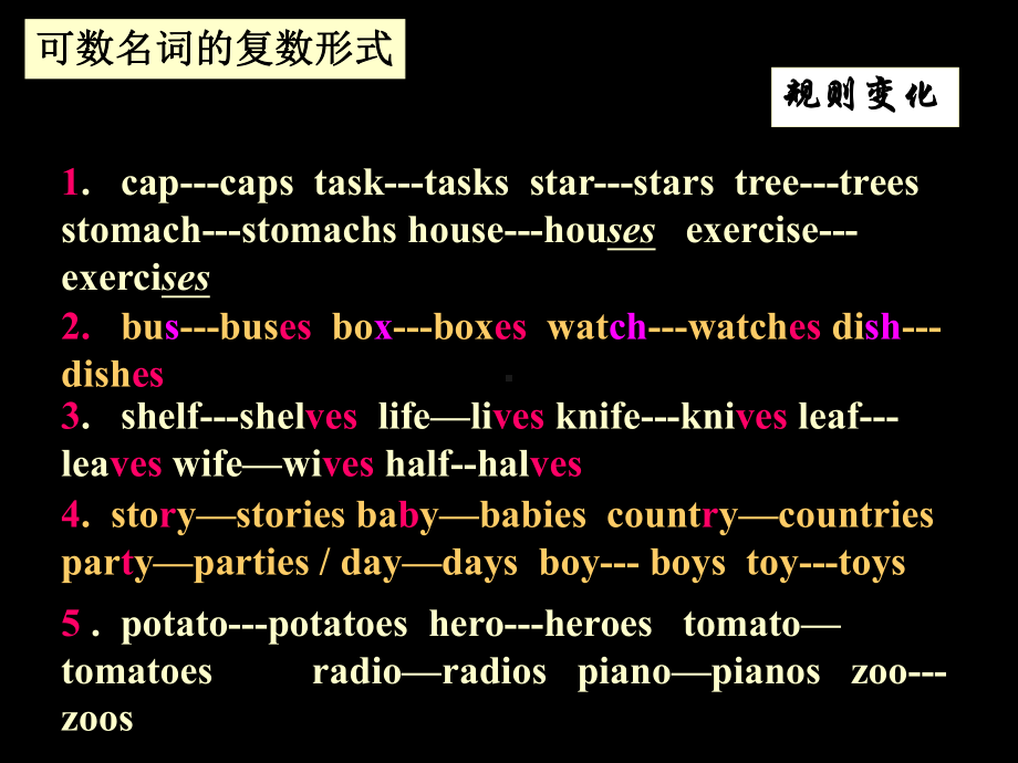 初中名词复习课件.ppt_第3页