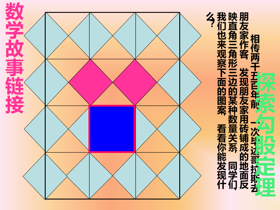 勾股定理公开课最新版本课件.ppt_第3页