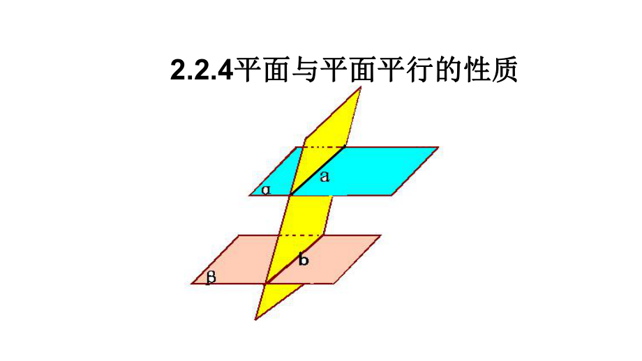 224平面与平面平行的性质公开课优质获奖课件.ppt_第1页