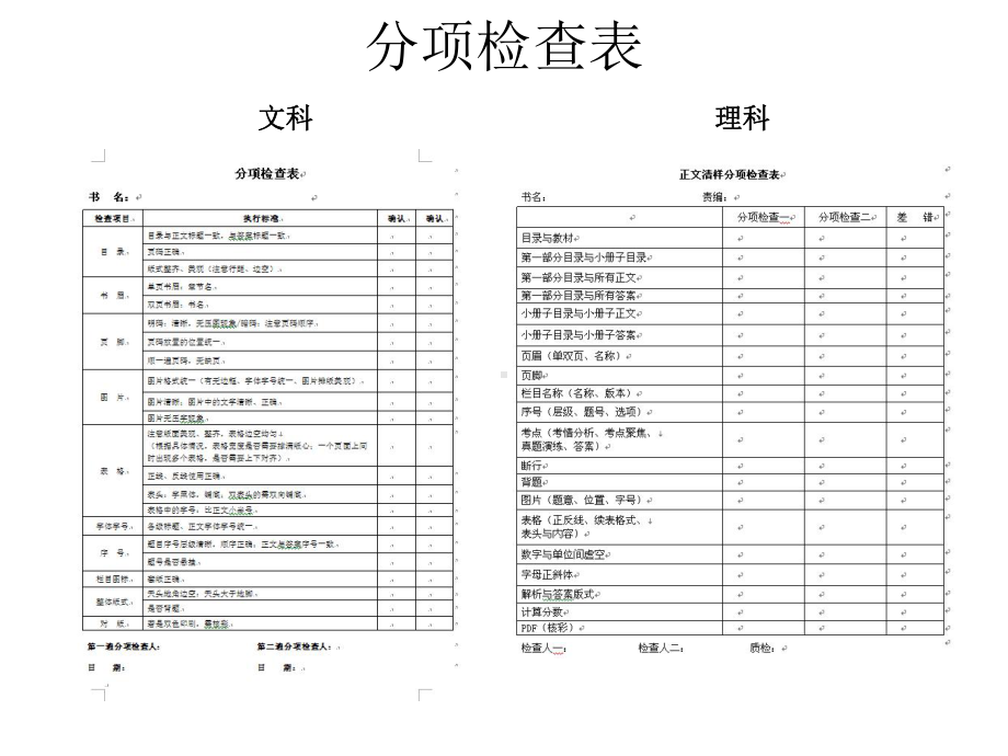 内文分项检查技巧及注意课件.pptx_第3页