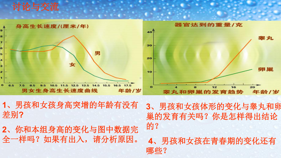 七年级生物下册人教版13青春期课件.ppt_第3页