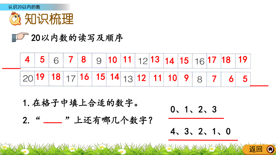 冀教版一年级数学上册《整理与评价》教学课件.pptx_第3页