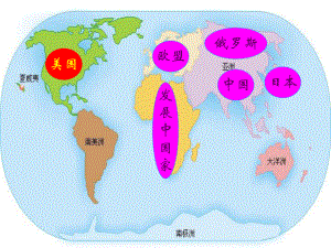 人民版高中历史必修一：93-多极化趋势的加强-课件.ppt