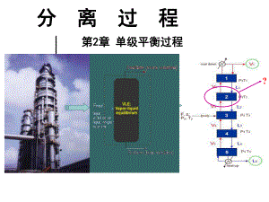《化工分离工程》课件第4讲分离过程.ppt