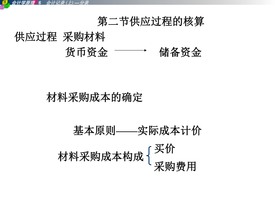 会计学原理具体经济业务的会计核算课件.pptx_第2页