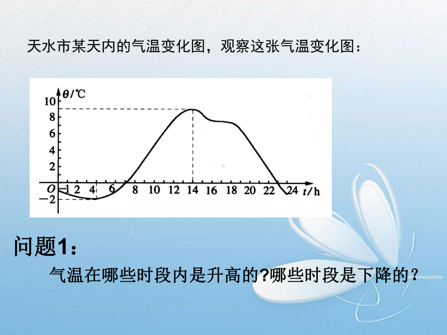 人教版高中数学必修一《131-函数的单调性》教学课件.pptx_第2页