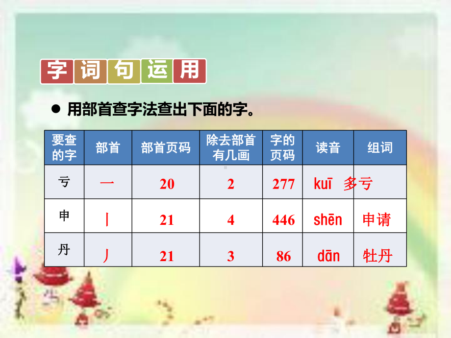 人教版小学语文二年级上册《语文园地七》课件.ppt_第3页