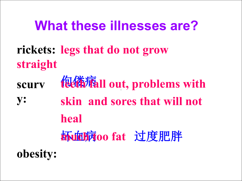 Unit2-Healthy-eating-Using-language-高中英语-高一英语课件.pptx_第2页