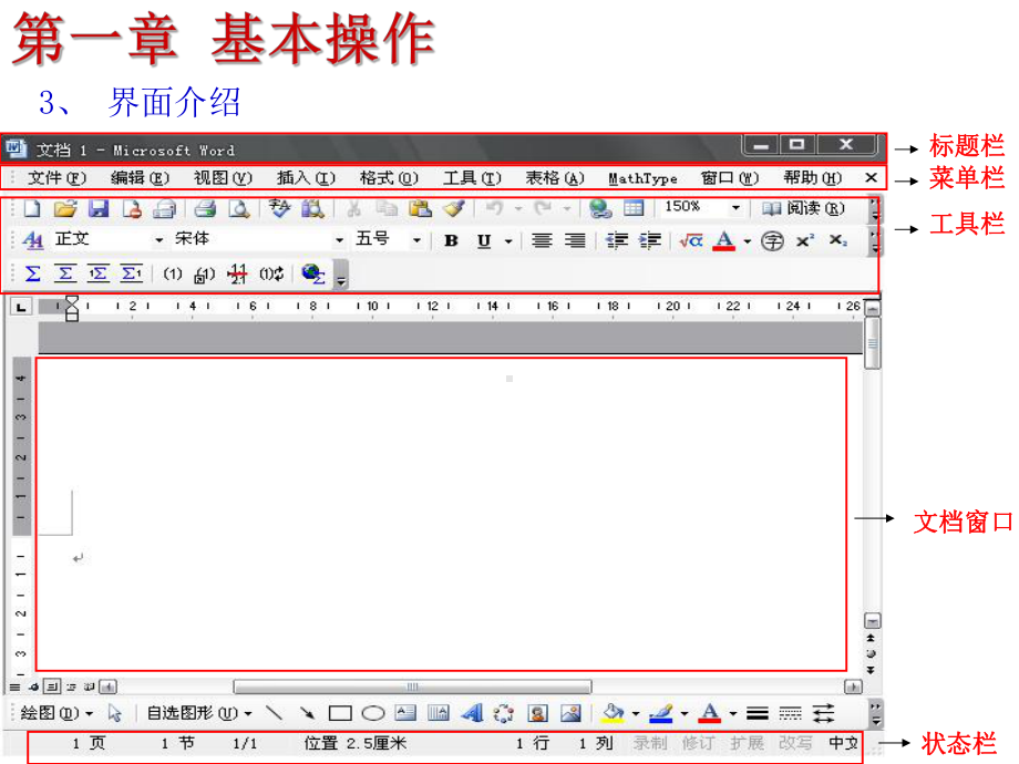 word基本操作演示文稿课件.ppt_第3页