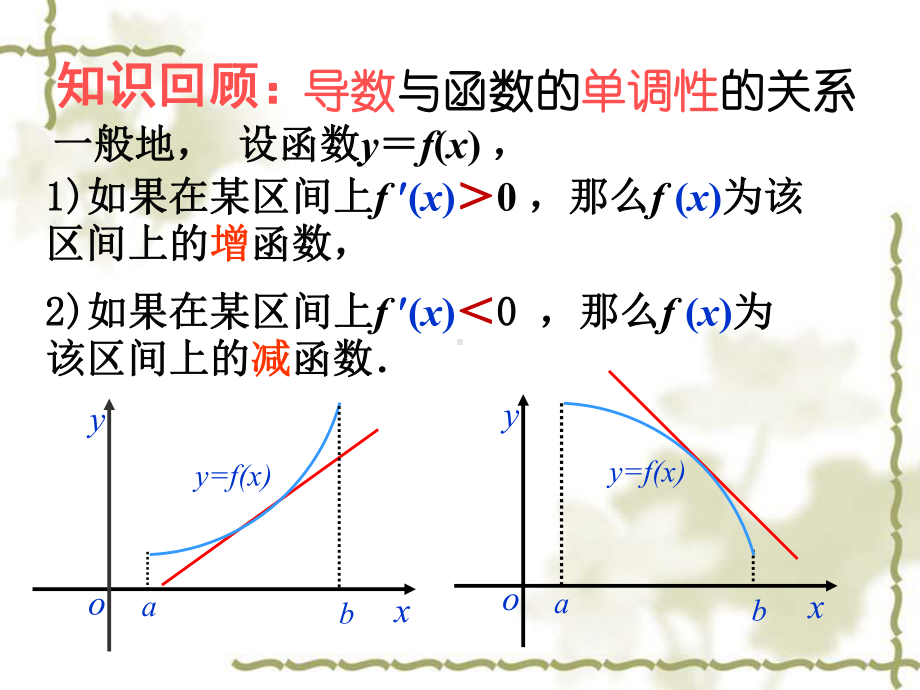 132-极大值与极小值课件.ppt_第2页