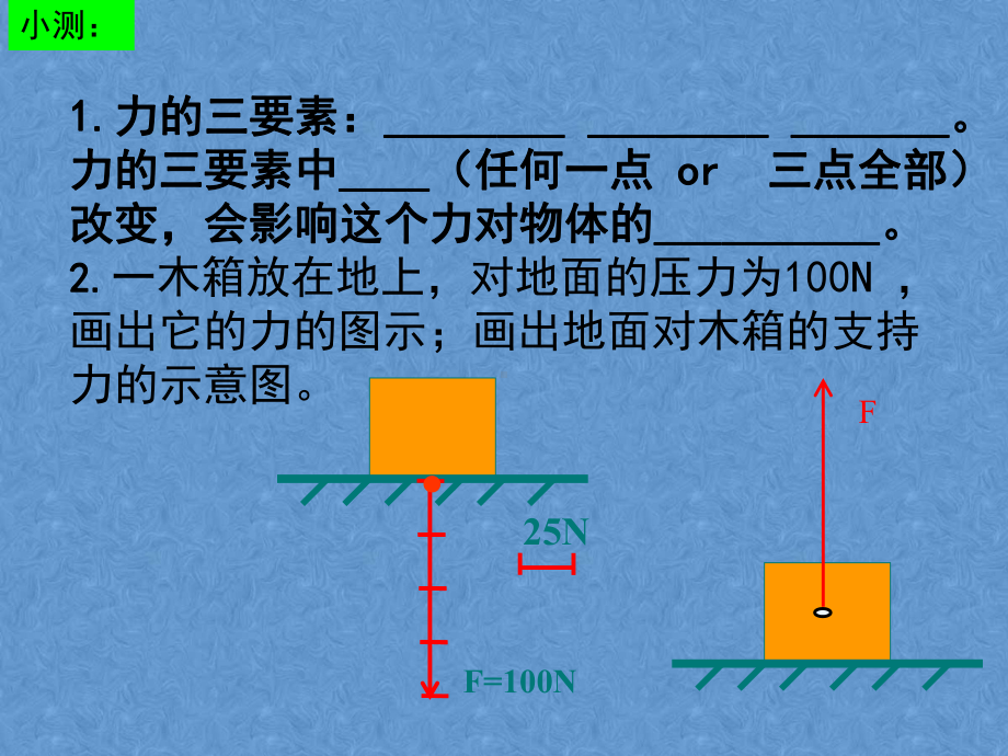 73-弹力-弹簧测力计课件.ppt_第2页