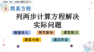 16-列两步计算方程解决实际问题-苏教版数学五年级下册-课件.pptx