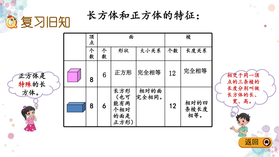 26-练习二-北师大版五年级下册数学-课件.pptx_第2页