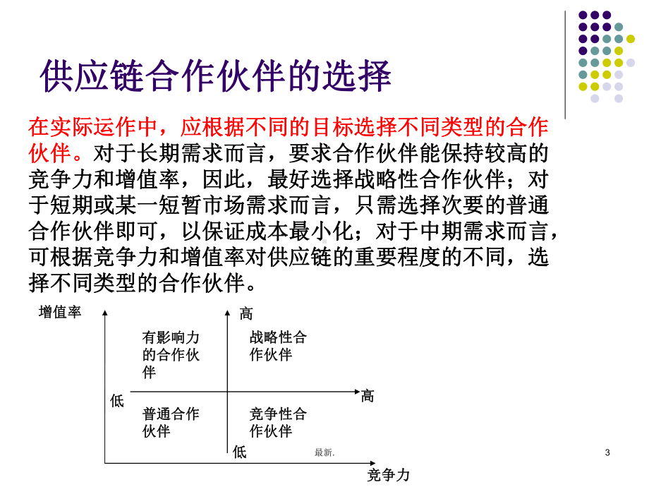 供应链合作关系分析演讲稿课件.ppt_第3页