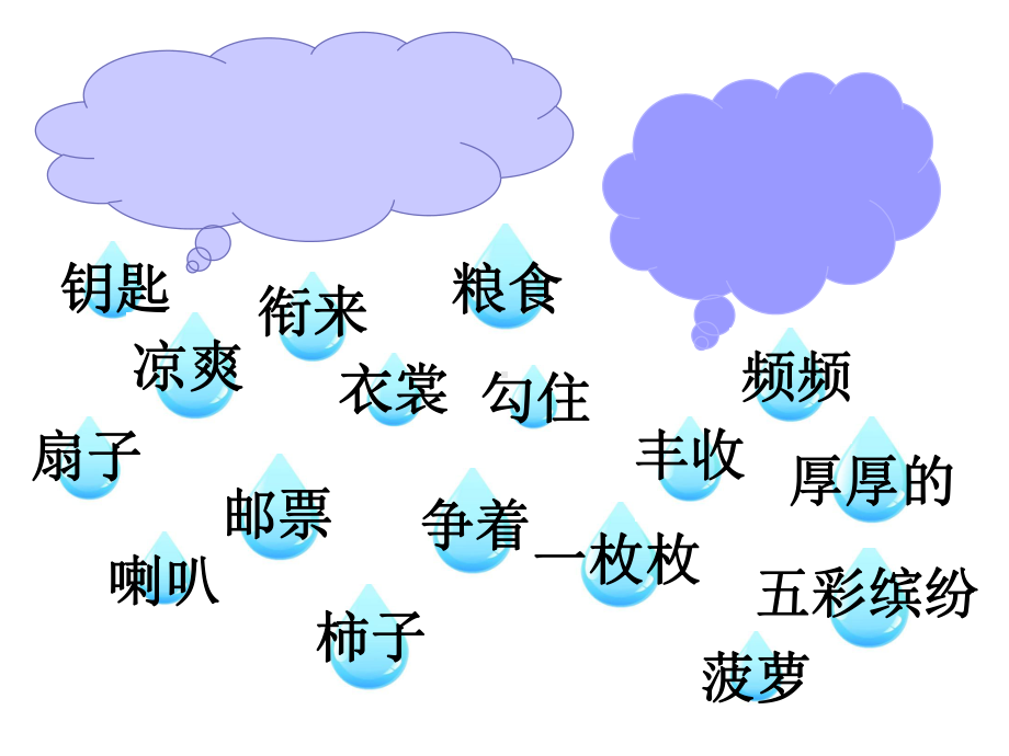 (部编)人教版小学语文三年级上册《-6-秋天的雨》-公开课课件整理.pptx_第2页